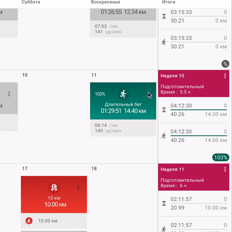 Split planned and actual activities