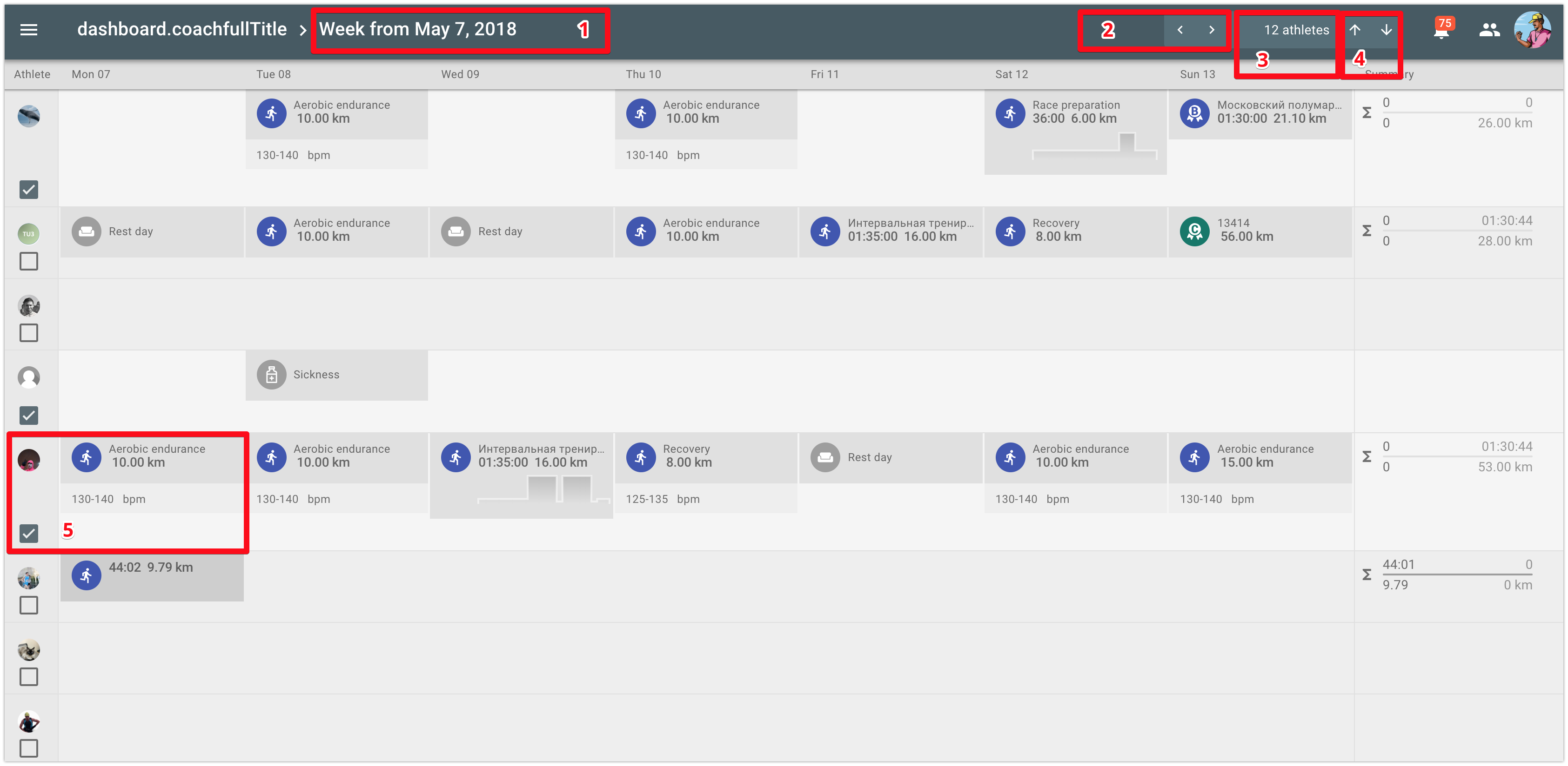 Dashboard navigation